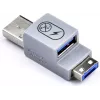 Smartkeeper SLSART-0051 Blau