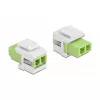 Keystone-Modul LC Duplex Buchse auf LC Duplex Buchse DeLOCK 86816