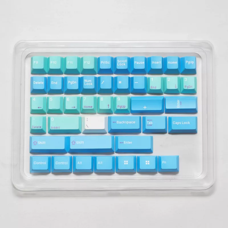 Ducky x MK Frozen Llama Tastenkappen-Set
