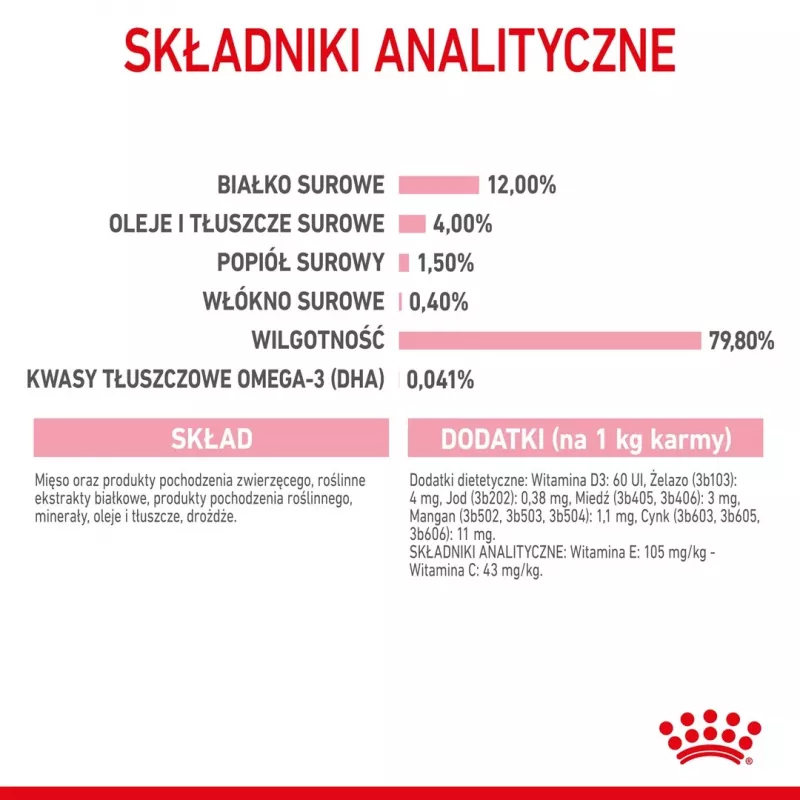 Nassfutter für Kätzchen Royal Canin Kitten Jelly 85 g — Hühnchengeschmack, 85-g-Beutel, 12 Stück
