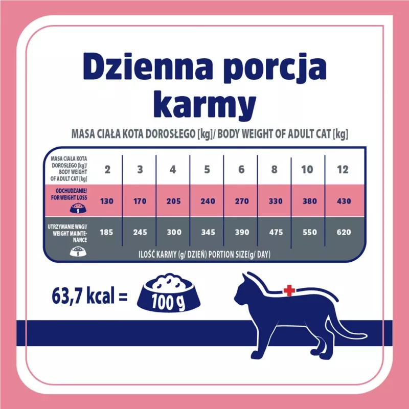 VET RESPONSE Gewichtsbalance - Nassfutter für Katzen - 85g