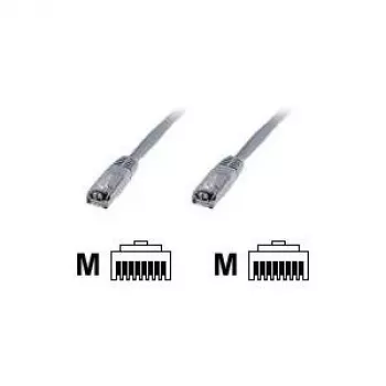 Wentronic Goobay CAT 6 Patchkabel, S/FTP (PiMF), Blau, 1 m - LSZH halogenfrei, Kupfer (68267)
