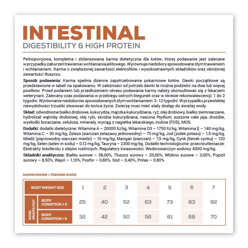 Trockenfutter VETEXPERT Veterinary Diet Intestinal für Katzen, 2 kg — Geflügel, 38 % Protein, 20 % Fett, gluten- und sojafrei