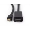 Gembird *Mini DisplayPort-Kabel auf HDMI 4K 1,8 m 70.9 (1,8 m)