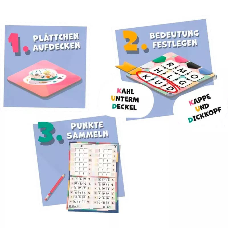 MFG, Brettspiel