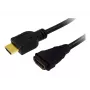 HDMI-Kabel LogiLink CH0056 2m