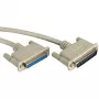 ROLINE Kabel Seriell - DB-25 (M) auf DB-25 (W)