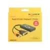 Kabel DVI 24+1 + USB-A/Displayport 20p DeLOCK 62596
