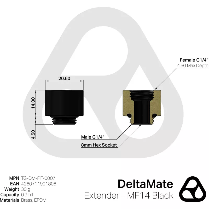 Thermal Grizzly DeltaMate Extender - MF14 schwarz (TG-DM-FIT-0007)