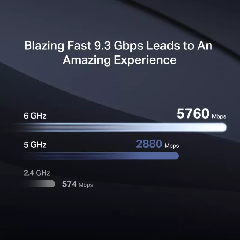 Tischrouter MERCUSYS MR47BE — Tri‑Band Wi‑Fi 7 (2,4/5/6 GHz), 9300 Mbit/s, 3× RJ‑45, 2,5GbE, 6 externe Antennen