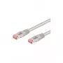 Wentronic Goobay CAT 6 Patchkabel, S/FTP (PiMF), Grau, 7,5 m - CCA Kupfergemisch (93650)