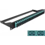 Patchpanel 1U DeLOCK 43395