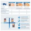 Nasses Katzenleckerli INABA Ciao Broth Huhn & Thunfisch 40 g — fleischiger flüssiger Snack im Beutel, Protein 9,4 %, Feuchtigkeit 88 %