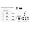 Hikvision DS-KD-KP/S Zubehör für Gegensprechanlagen Tastenfeld
