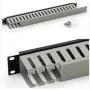 19 Zoll Panel 1U Triton RAB-VP-X02-A1 mit Kabeltrasse einzeln