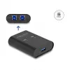 DeLOCK USB Switch 2 PC to 1 Device 5 Gbps Schwarz