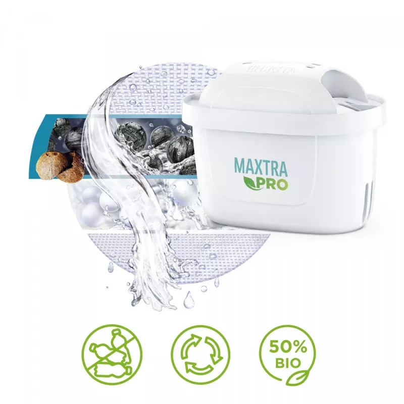 Wasserfilterkanne BRITA Marella mit Maxtra Pro Kartusche, 2,4 L Wassertank, weiß, ergonomischer Griff