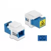 Keystone-Modul SC Simplex Buchse auf SC Simplex Buchse DeLOCK 86832