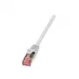 Netzwerkkabel LogiLink 1m RJ-45 Cat6 S/FTP Weiß