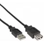 USB-Kabel DeLOCK 83401 USB 2.0 0,5 m Schwarz