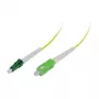 Synergy21 S215748 Konnektivitätszubehör