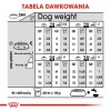 ROYAL CANIN Mini Dermacomfort - Trockenfutter für ausgewachsene kleine Hunderassen mit empfindlicher, zu Reizungen neigender Haut - 3 kg