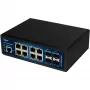 ALLNET industrial PoE Switch ALL-SGI8112PMJ 8+4 Ports