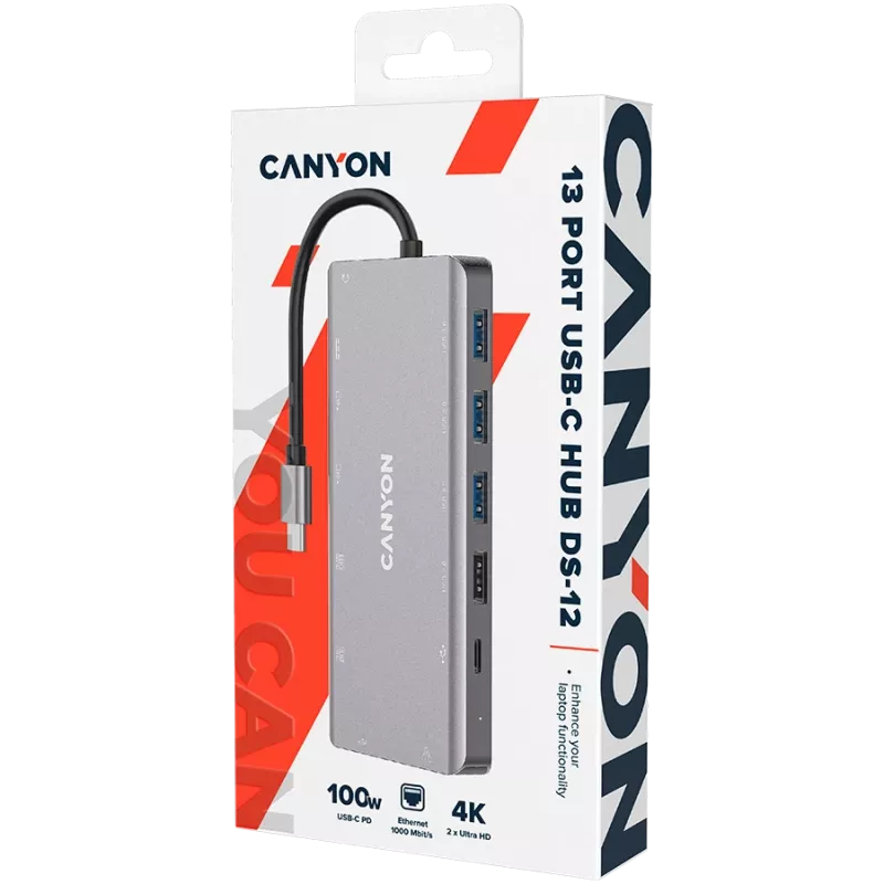 Canyon USB-13-in1 HUB USB-C 2xHDMI4xUSB2xUSB-CRJ45VGA Retail