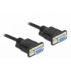 Serielles Kabel DeLOCK 86608 Schwarz 1m RS-232 Sub-D9