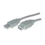 USB-Kabel S/CONN USB 2.0 3m
