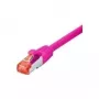 Tecline - Patchkabel - RJ-45 (M) auf RJ-45 (M) - 1,5 m - SFTP, PiMF - CAT 6 - halogenfrei, rastnasenschutz - Magenta (715015M)