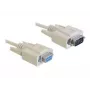 Serielles Kabel DeLOCK Sub-D9 2m Grau 84064