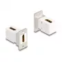 DeLOCK Keystone-Modul 67167 Flach Abgewinkelt HDMI Silber Weiß
