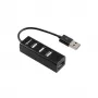 Sbox H-204 USB 4-Port-HUB Schwarz