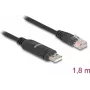 Adapter DeLOCK USB 2.0 Typ-A Stecker auf Seriell RS-232 RJ45 Stecker 1,8 m schwarz
