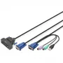 KVM-Switch Digitus DS-72212 Einzelport