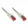 Goodconnections 8060-005T Ethernet-Patchkabel