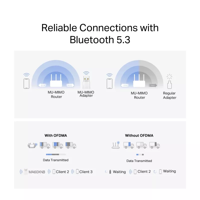 WiFi USB Adapter MERCUSYS MA60XNB AX900 mit Bluetooth 5.0