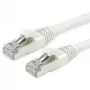 Patchkabel ROLINE Cat.7 3m Grau