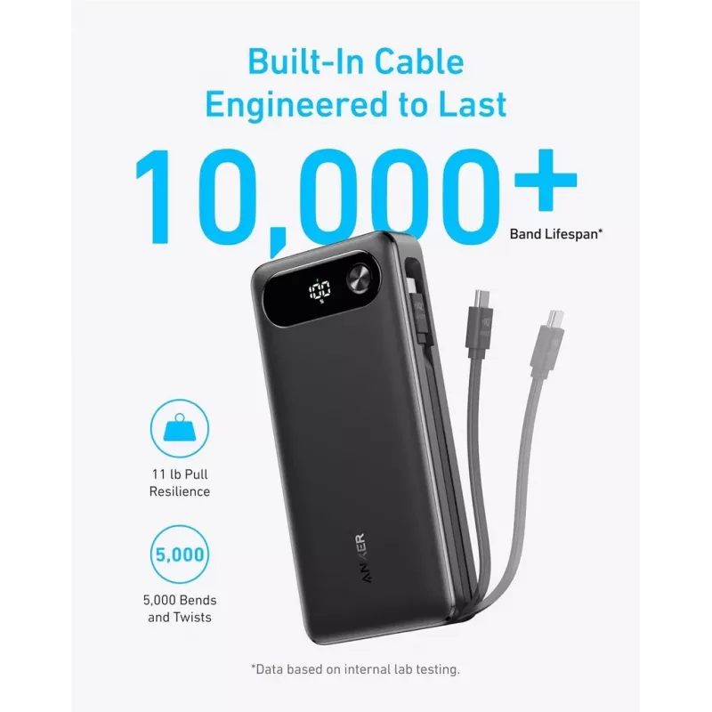 Tragbares Ladegerät Anker A1383011 — 20000 mAh, 1× USB-A + 1× USB-C, gesamt 3,6 A, schwarz