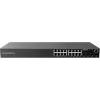 Managed L2+ Switch Grandstream Networks GWN7802