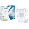 Wasserfilterkanne BRITA Aluna Transparent Weiß — 2,4 l Gesamt / 1,4 l gefiltert, MAXTRA, spülmaschinenfest