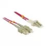 InfiniBand/Glasfaserkabel DeLOCK LC - SC 3m