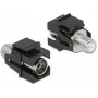 Keystone-Modul IEC-Buchse auf F-Buchse schwarz DeLOCK 86855