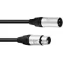 XLR-Lautsprecherkabel PSSO 2x2,5 mm 10 m schwarz