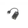 Lenovo Kabel Dongle RJ45 Luxsha - Kabel - Netzwerk