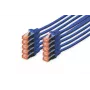Netzwerkkabel Digitus CAT 6 S/FTP RJ-45 0,25 m Blau