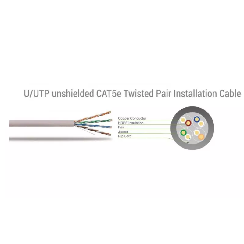 Sbox UTP-05 CAT5E 0,5 M
