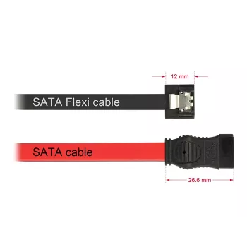 SATA-Kabel DeLOCK 0,2m 2xSATAIII Schwarz