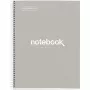 MIQUELRIUS Collegeblock Emotions 1 kariert DIN A4 Innenrand (A466282)